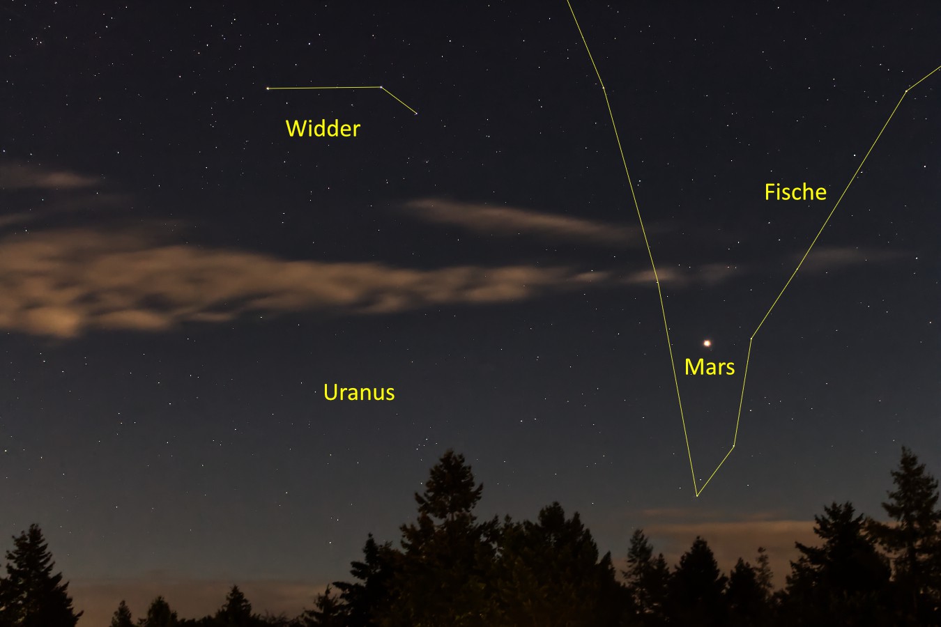 planetenparade-20200829a