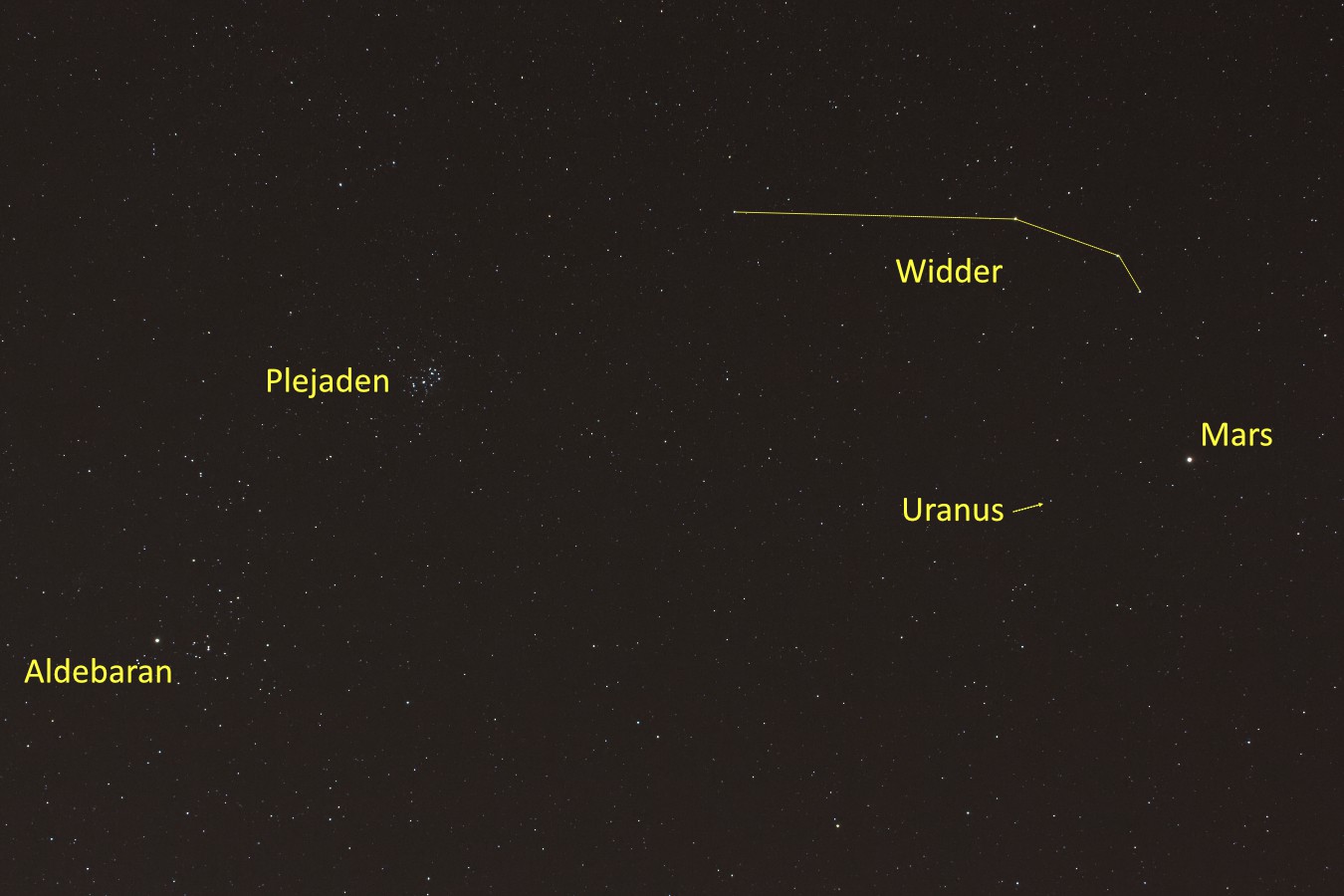 planetenparade-20210110a