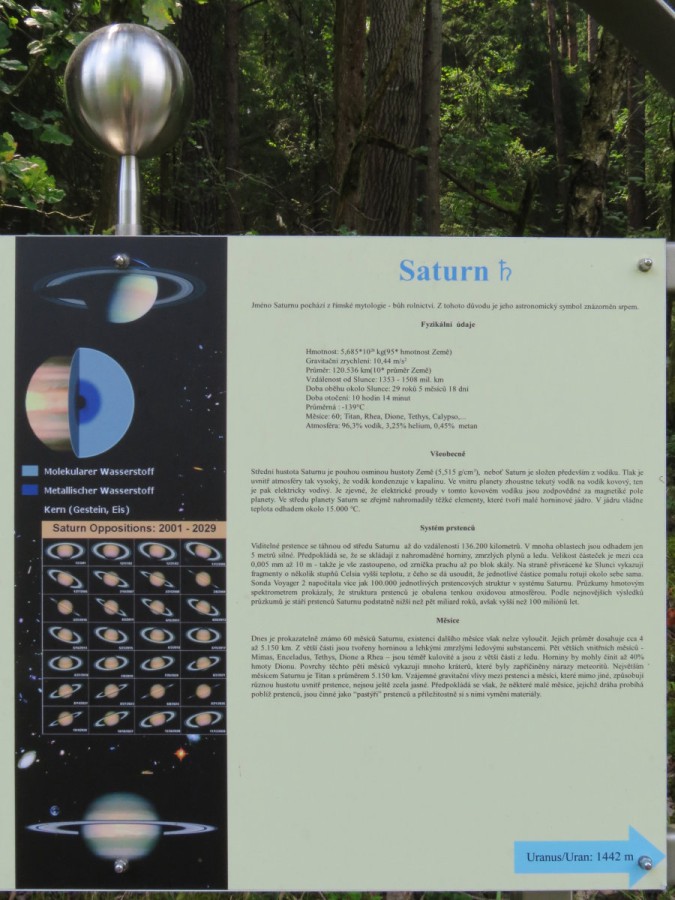 planetenweg-20190712c